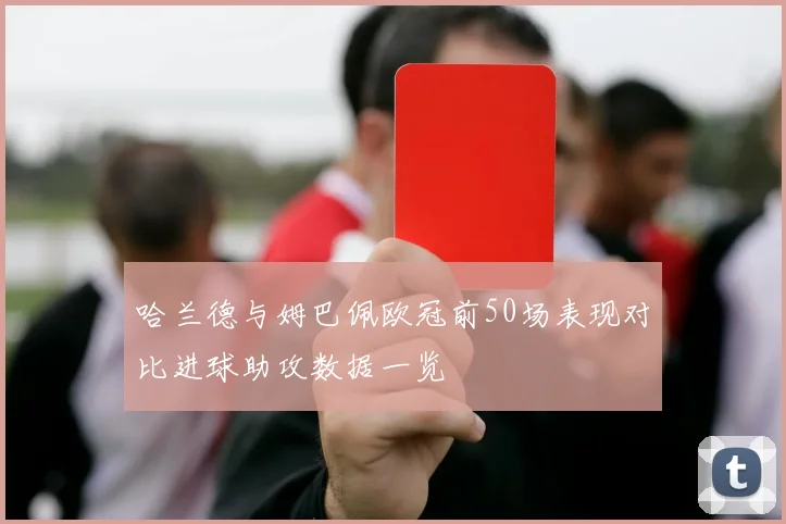 哈兰德与姆巴佩欧冠前50场表现对比进球助攻数据一览