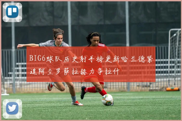BIG6球队历史射手榜更新哈兰德紧追阿圭罗萨拉赫力争拉什